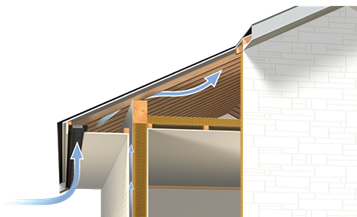 小屋裏換気と軒先換気についての画像